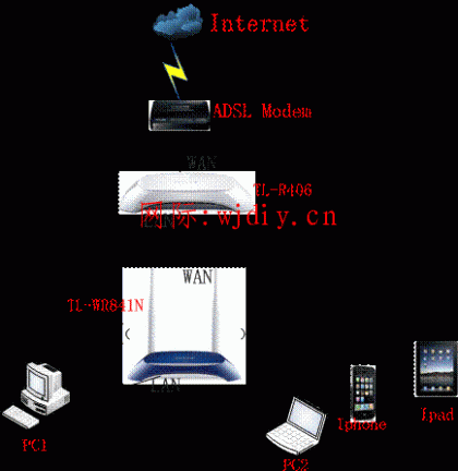 點(diǎn)擊查看原圖